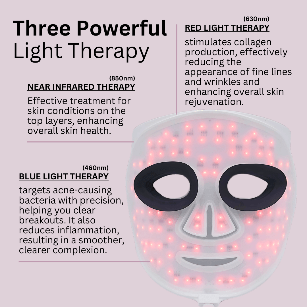ZAQ Noor LED mask showing red, blue, infrared, and mixed light modes