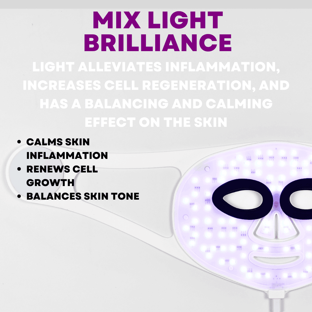 LED Light Therapy Mask Mix Light Comprehensive skin rejuvenation