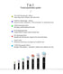 ZAQ Facial Rejuvenation Device - ZAQ
