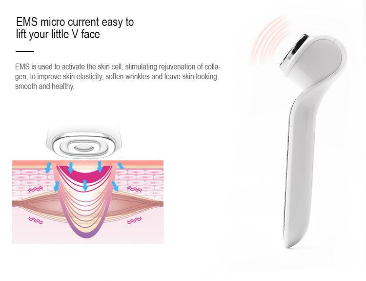 ZAQ Facial Rejuvenation Device - ZAQ