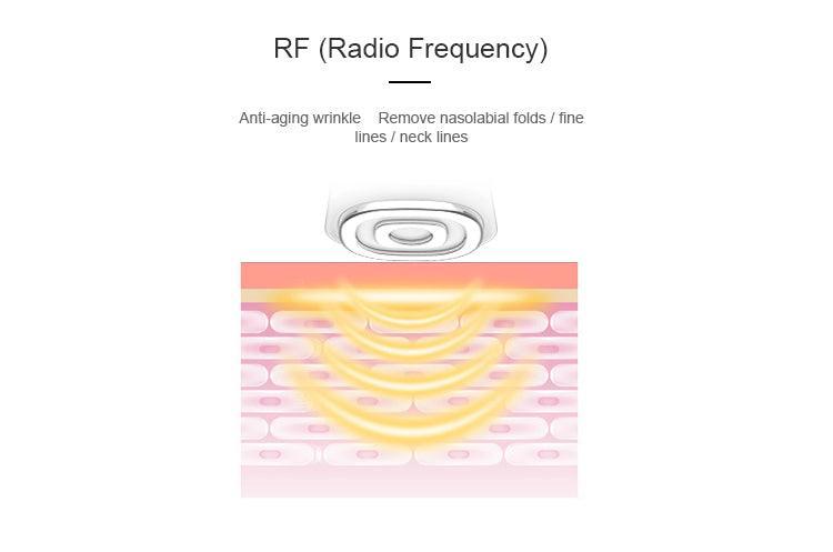 ZAQ Facial Rejuvenation Device - ZAQ