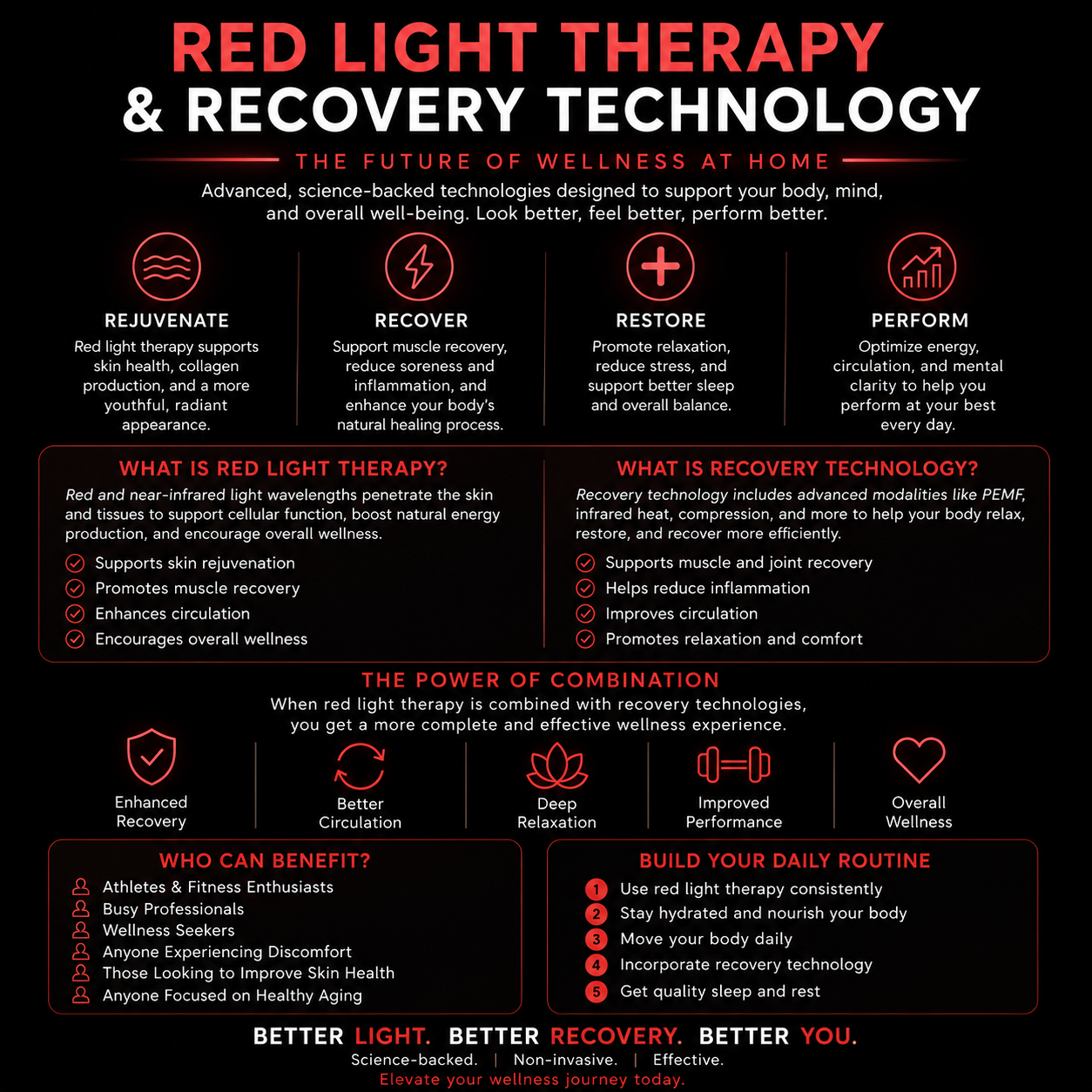 Red Light Therapy & Recovery Technology: The Future of Wellness at Home