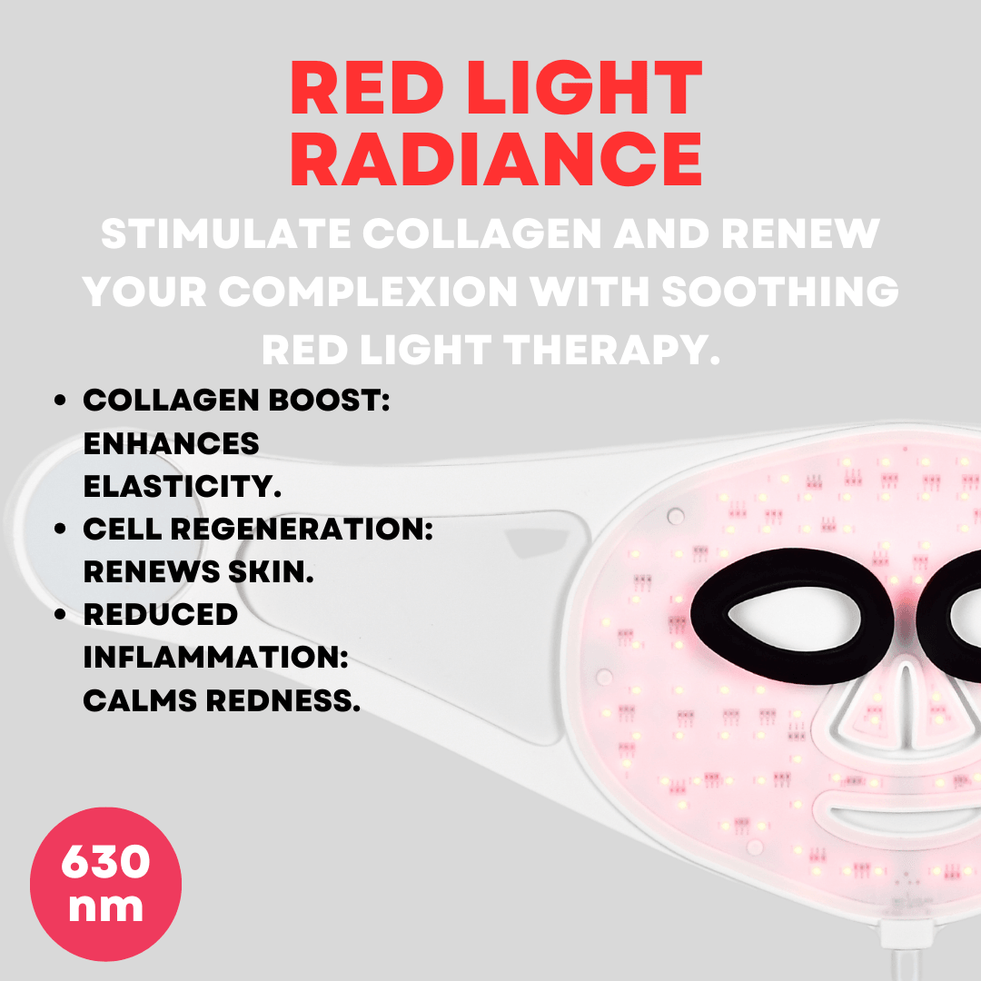 Noor 2.0 Pro LED Light Therapy Mask | Red for Anti-Aging, Blue for Acne, Healing Infrared Light - ZAQ