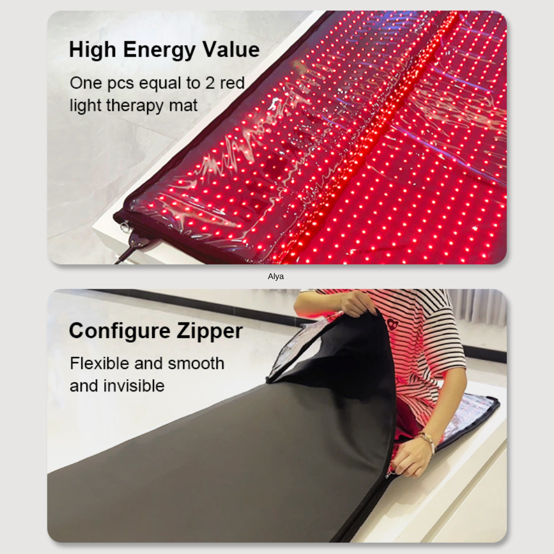 Red light therapy mat with text highlighting high energy value and zipper feature, person using the mat.