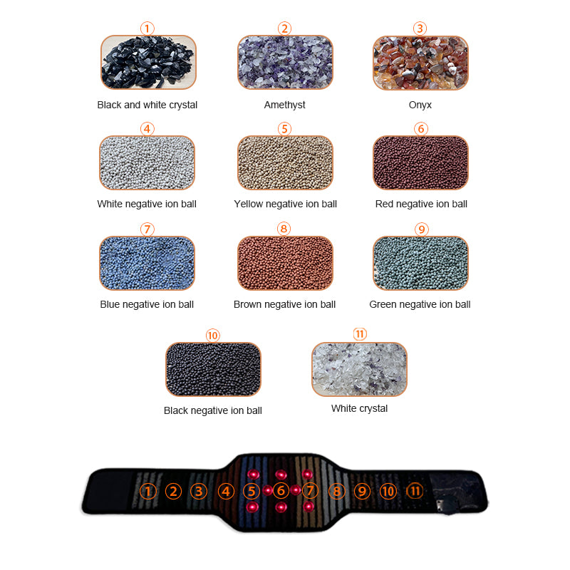 Skin revitalization with Red LED