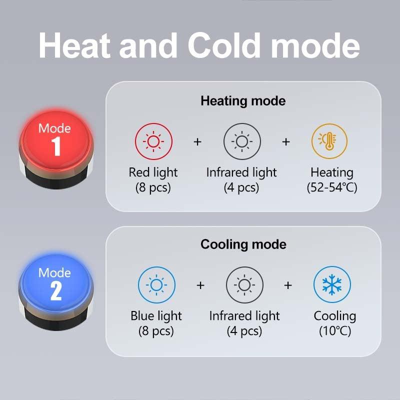ZAQ Soni LED Light Therapy Device – Heating & Cooling Facial Tool