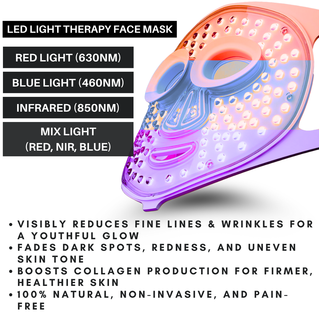 ZAQ Noor 2.0 Pro Light Therapy Mask