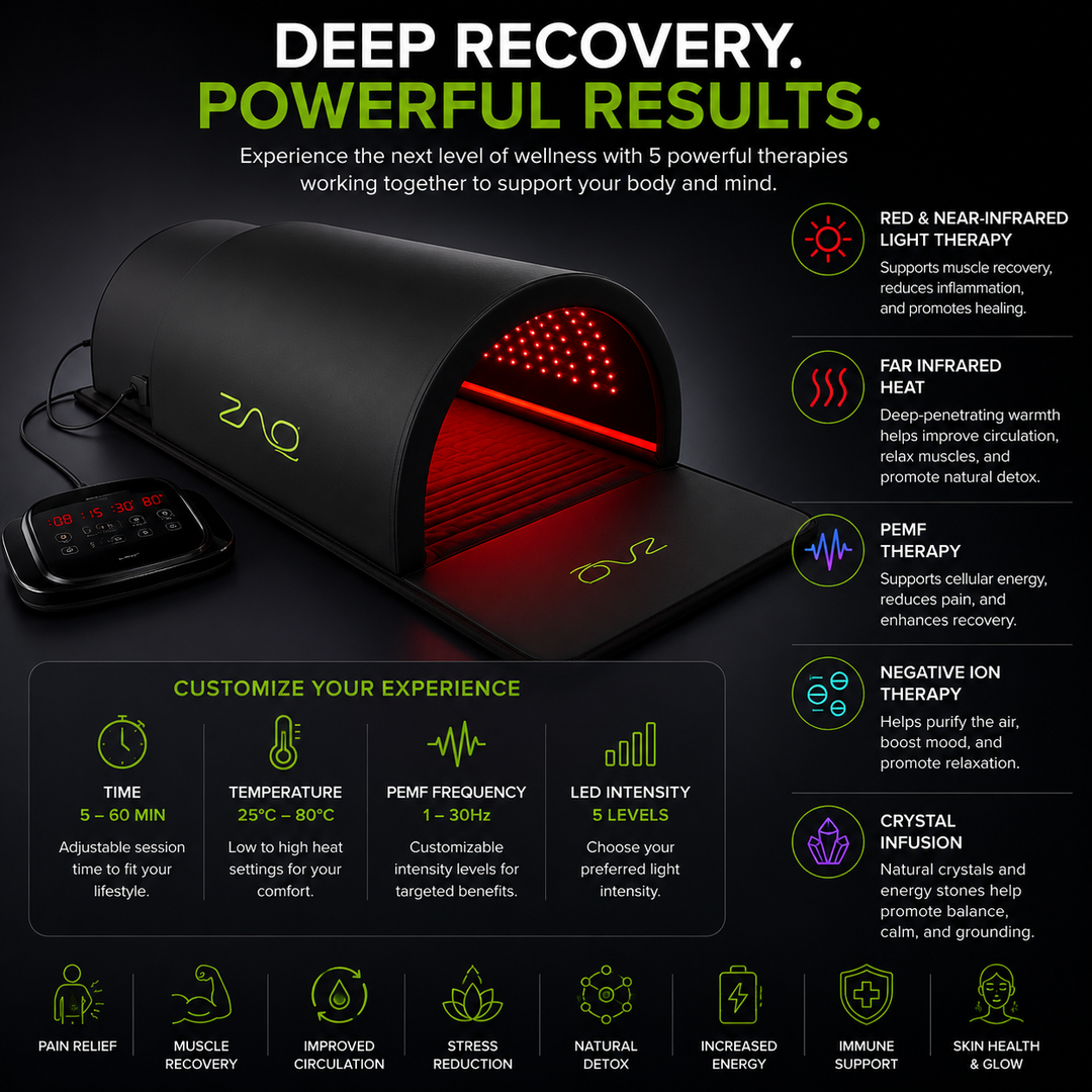 An infographic-style product presentation of a red light therapy device labeled 'ZNA' on a black background, with marketing text and icons describing benefits such as red and near-infrared light therapy, far infrared heat, PEMF therapy, negative ion therapy, and crystal therapy.