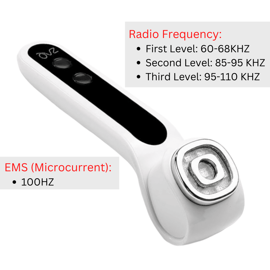 ZAQ Facial Rejuvenation Device - ZAQ