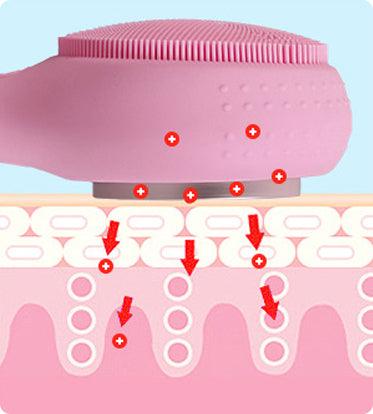 IUV Sonic LED Red/Blue Silicone Thermo Cleansing Brush with Microcurrent - ZAQ